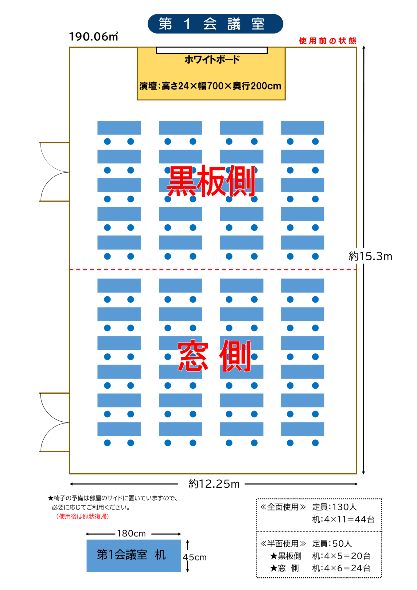 第1会議室机配置図